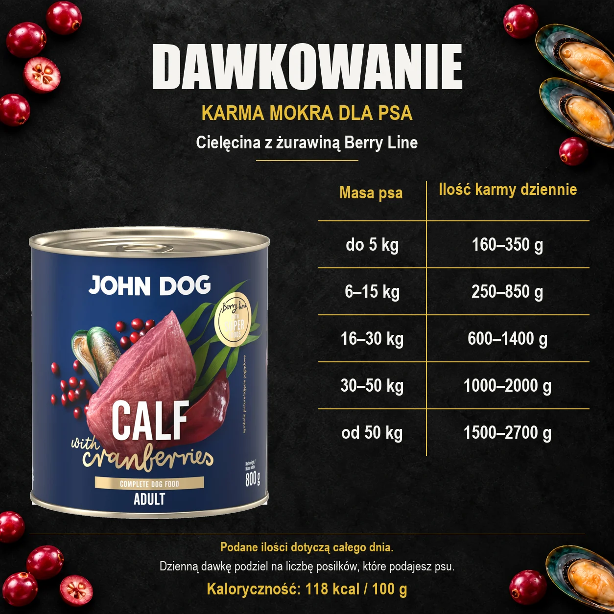 Dawkowanie karmy mokrej dla psa John Dog Cielęcina z żurawiną Berry Line, z oryginalną puszką 800 g.