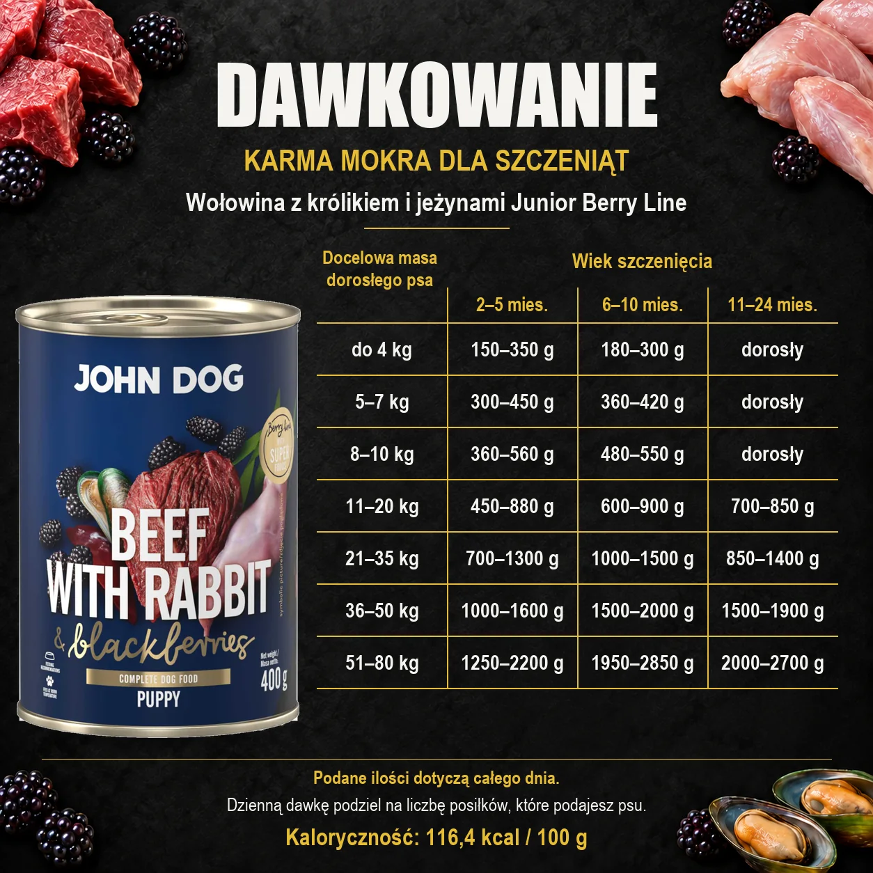 Dawkowanie karmy mokrej dla szczeniąt John Dog Wołowina z królikiem i jeżynami Junior Berry Line, z oryginalną puszką 400 g.