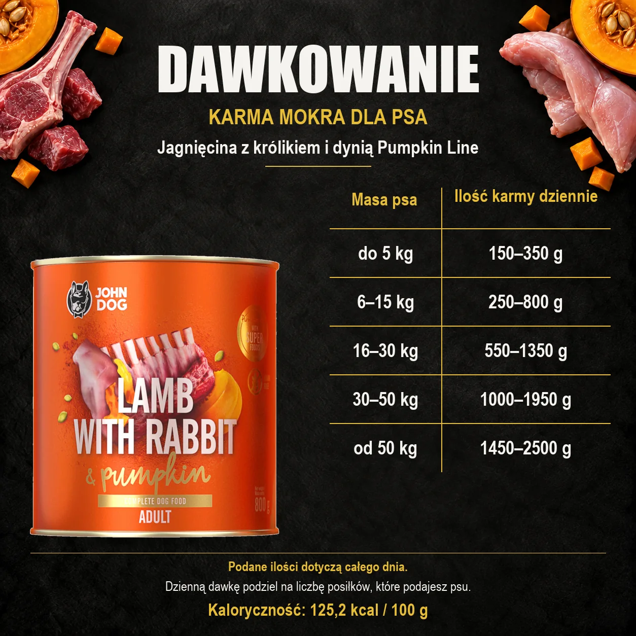 Dawkowanie karmy mokrej dla psa John Dog Jagnięcina z królikiem i dynią Pumpkin Line, z oryginalną puszką 800 g.