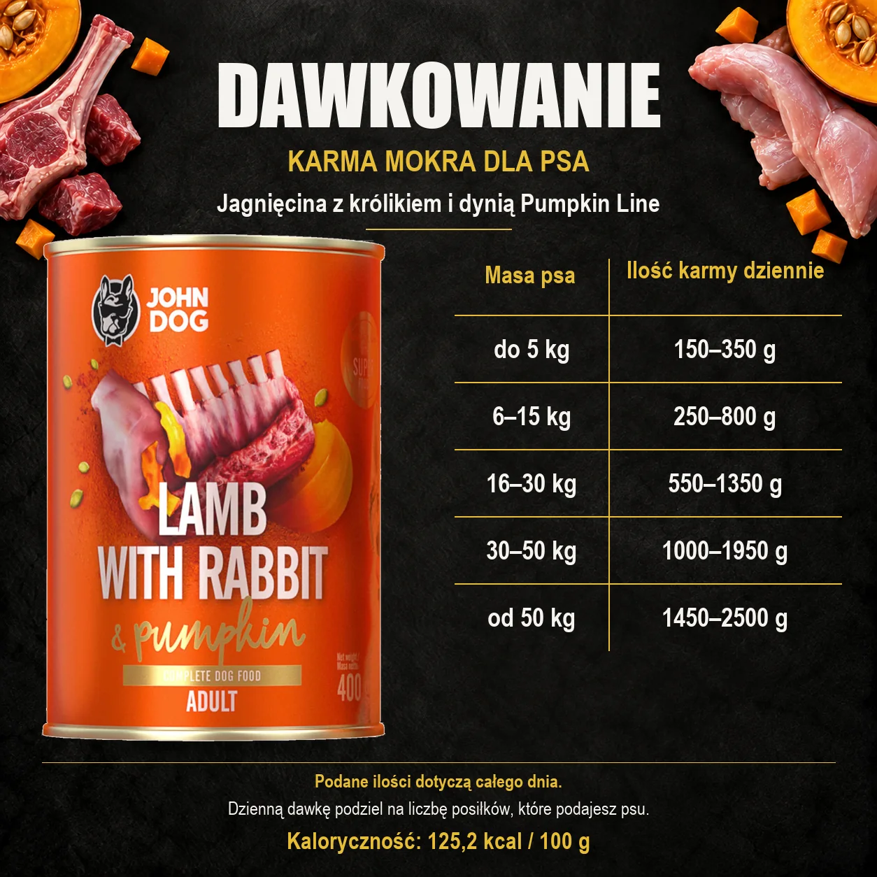 Dawkowanie karmy mokrej dla psa John Dog Jagnięcina z królikiem i dynią Pumpkin Line, z oryginalną puszką 400 g.
