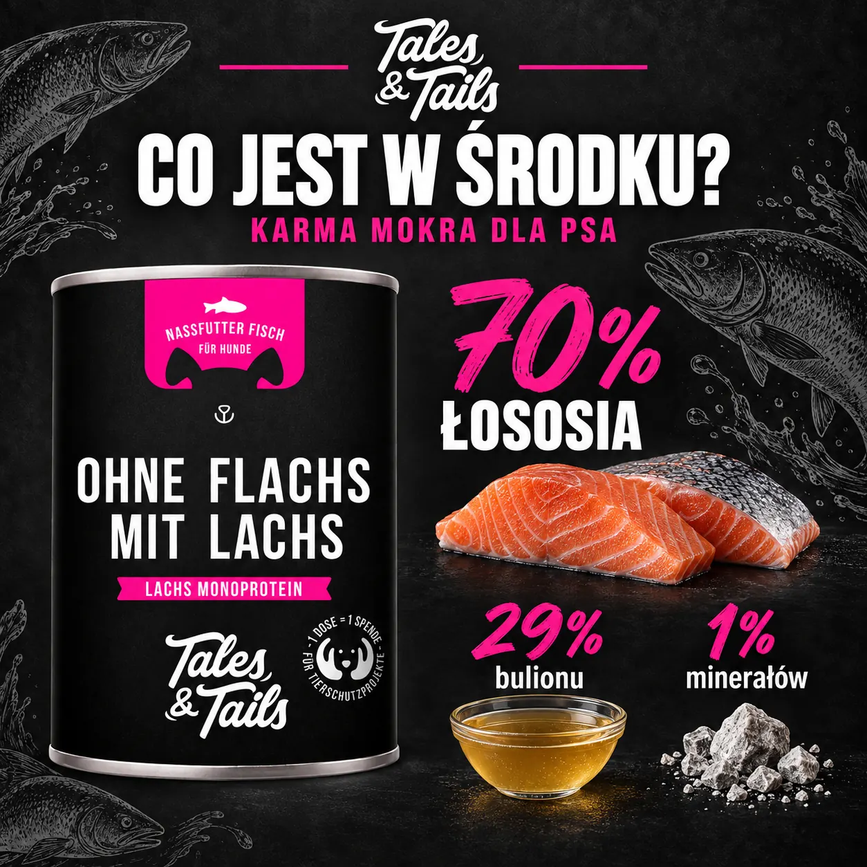 Skład Tales & Tails Łosoś 400 g: 70% łososia, 29% bulionu i 1% minerałów.